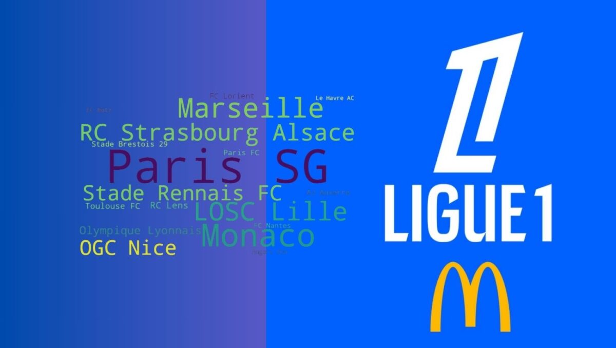 Classement des effectifs les plus chers de Ligue 1