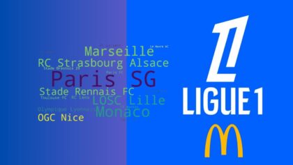 Classement des effectifs les plus chers de Ligue 1