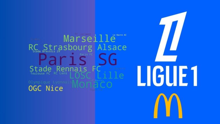 Classement des effectifs les plus chers de Ligue 1